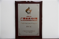 2012�V����I(y��)100��(qi��ng)
