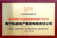 ��˾�s�@2020����ό����خa(ch��n)��I(y��)��(qu��n)���N�۽��~TOP10�Q̖